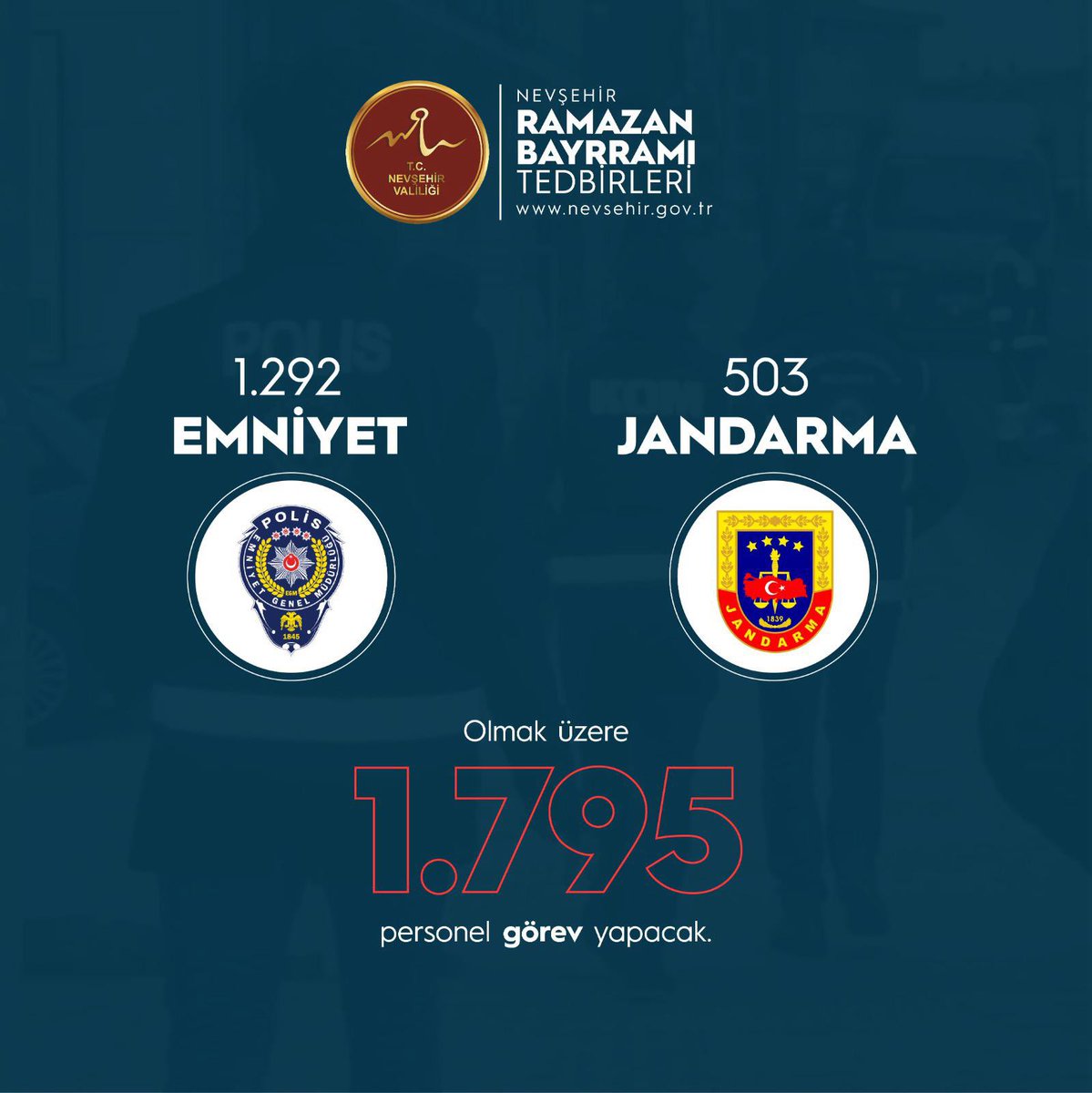 Nevşehir'de Ramazan Bayramı Güvenlik Tedbirleri Alındı