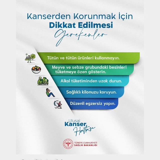 Nevşehir'de Ulusal Kanser Haftası Etkinlikleri Başladı