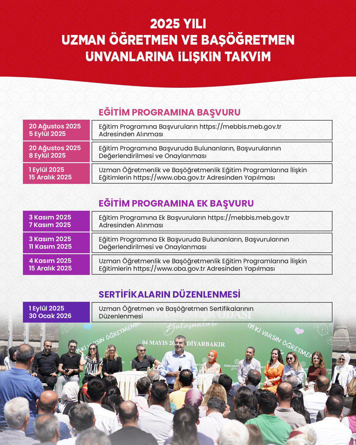 Uzman Öğretmenlik ve Başöğretmenlik Süreçleri İçin 2025 Takvimi Açıklandı