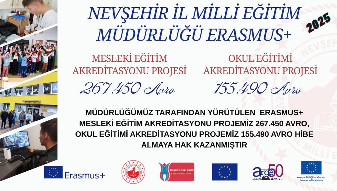 Nevşehir'de Erasmus Başarısı: Avrupa Eğitiminde Yeni Bir Dönem