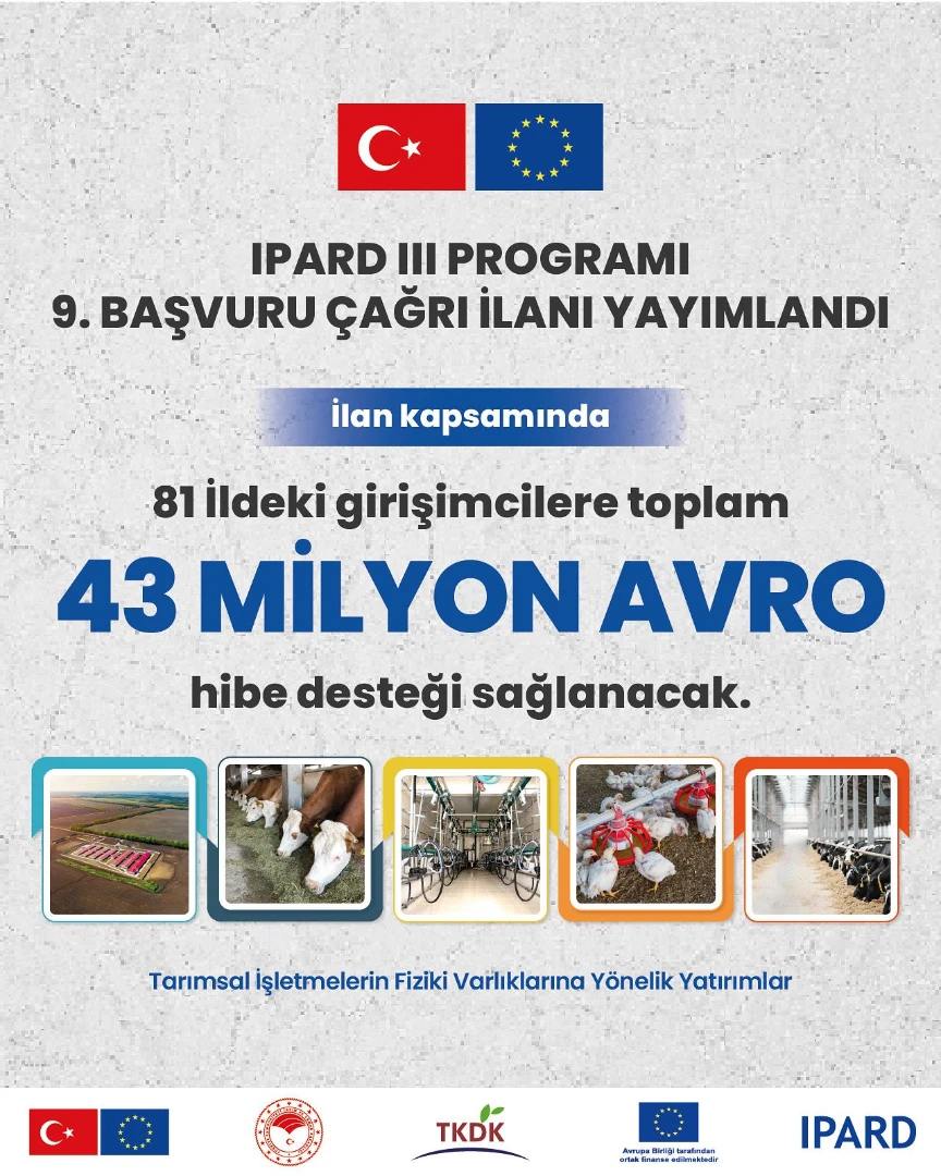TKDK Nevşehir İl Koordinatörlüğü'nden IPARD III Programı Başvuru Çağrısı: 43 Milyon Avro Hibe Desteği